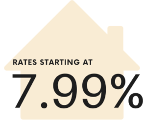 rates starting at 7.99%